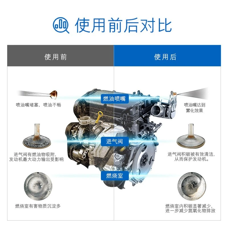 Chevron Tejin TCP additive 355ml 2 bottles fuel treasure to remove carbon deposits original liquid imported car cleaner