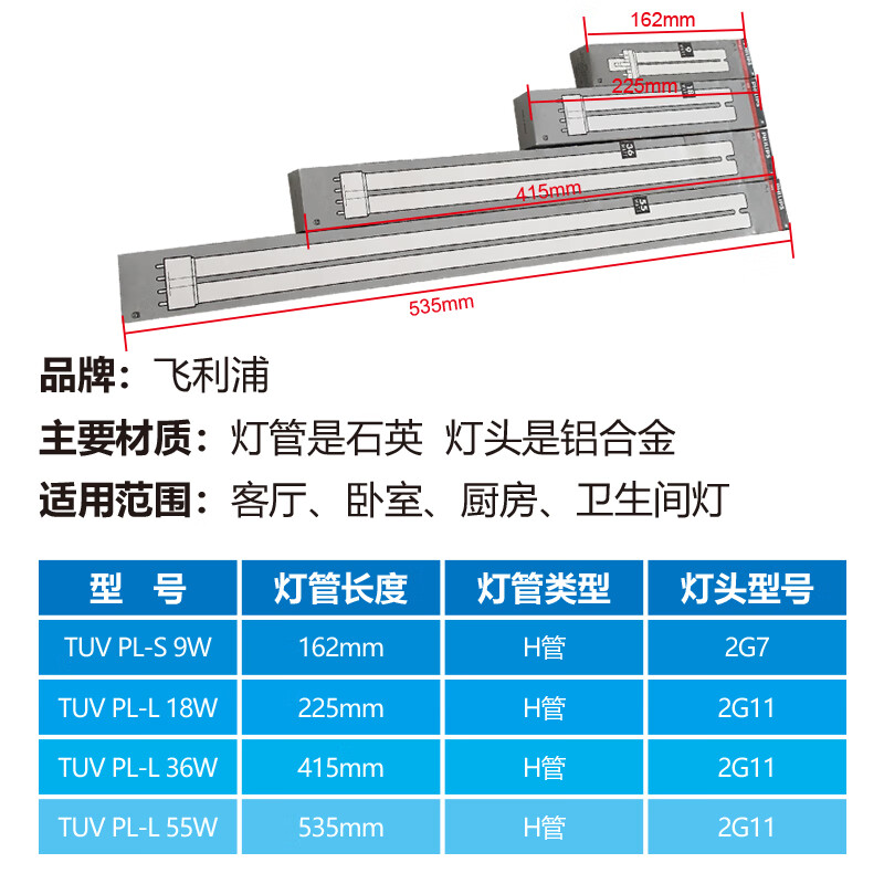 Philips UV disinfection lamp TUVPL-L18W36W55W dual lamp H type 2G11 Philips imported 36W 16-20W