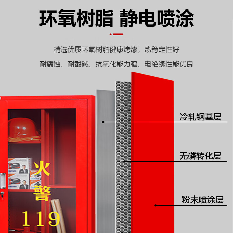 Kaiyuan 2000*390*3600mm fire emergency supplies cabinet mini fire station equipment complete set fire extinguisher display box fire cabinet storage cabinet KY-XFG11