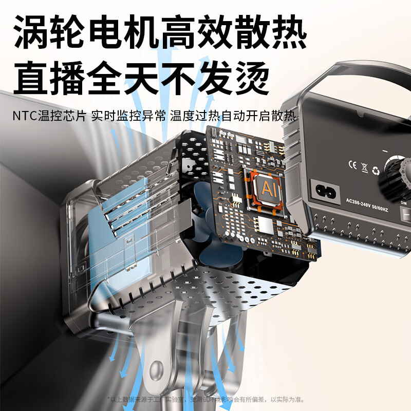 Kerunle COB highlight light live photography led fill light sun lighting photography light shooting soft light box studio photography equipment camera props anchor beauty set