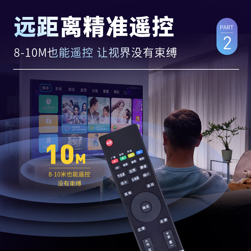 Accoona is suitable for Changhong TV remote control board RL78A RL78B universal iho-ST101 iho-ST102