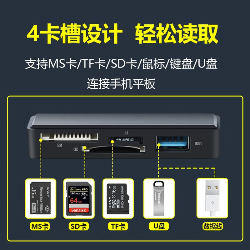 Cosento is suitable for MS card reader SD Huawei mobile phone typec computer all-in-one sony camera ccd memory card memory stick Canon Apple 16 otg connection U disk TF Apple four-in-one (supports SD+MS card+TF+USB)