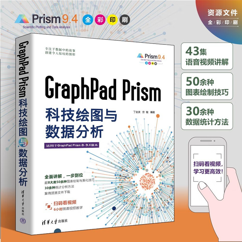GraphPad Prism technology drawing and data analysis