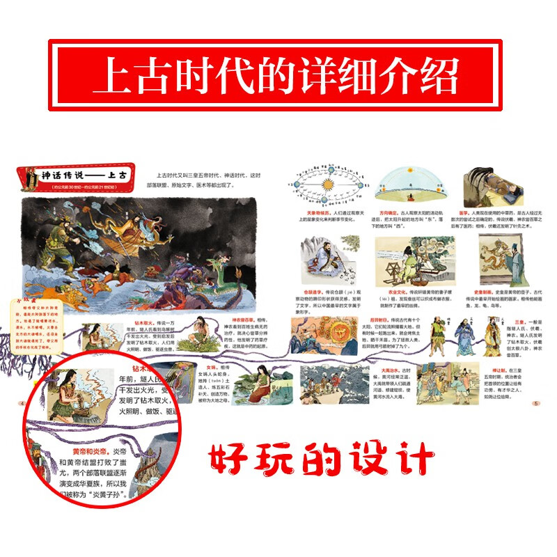 The panorama tells a brief history of China. Painting for children about five thousand years of China (Chinese environmental labeling products, green printing). Homework during winter and summer vacations. Connection between winter and summer vacations for students from primary school to junior high school. Connection between winter and summer vacations for students from elementary school to junior high school.