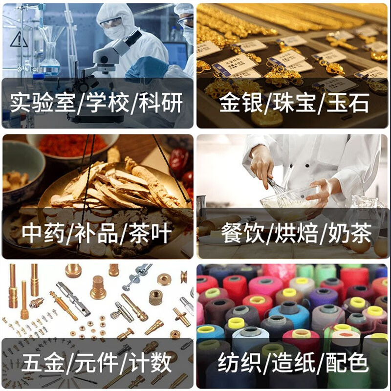 Songzhong German electronic balance scale 0.01g high-precision electronic scale gram precision laboratory analysis balance 0.001 gold traditional Chinese medicine jewelry gram scale 0.1g square plate - range 1200g accuracy 0.1g without weight