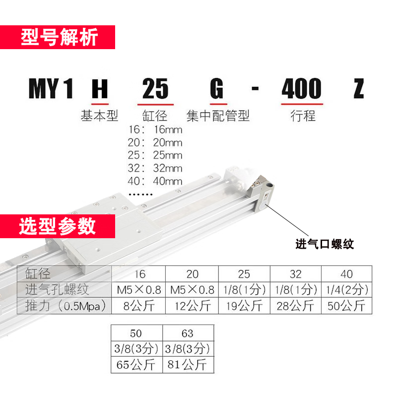 SMC rodless cylinder MY1H25 /150/200/250/300/400/50 MY1H25 MY1H25G-1200