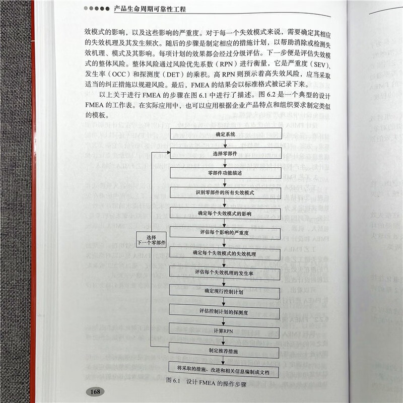 Product Life Cycle Reliability Engineering Authoritative authors provide effective reliability methods to ensure the reliability of the entire product life cycle.