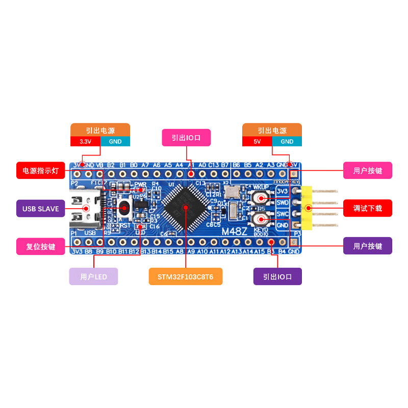 Punctual Atom M48Z minimum system board STM32F103 H503 APM32F103 N32 core board development board STM32F103C8T6 version (M3) no soldering pin header