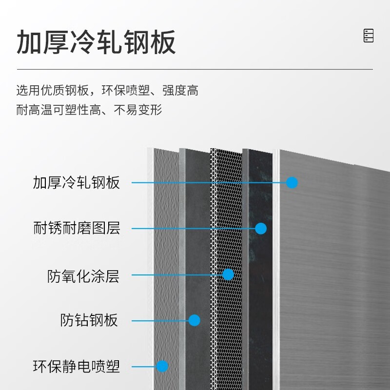 Jingku KINKOCCL safe cabinet file cabinet double safe file cabinet smart password lock three doors
