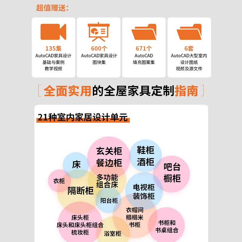 Whole house furniture customization case collection Whole house custom home design book Complete cad furniture design drawings AutoCAD whole house furniture design manual Decoration manual Wardrobe TV cabinet Shoe cabinet Storage cabinet Sideboard cabinet Entrance cabinet Wine cabinet Decorative cabinet Balcony cabinet Bookcase combination bed customization Floor plan elevation diagram Structural diagram renderings
