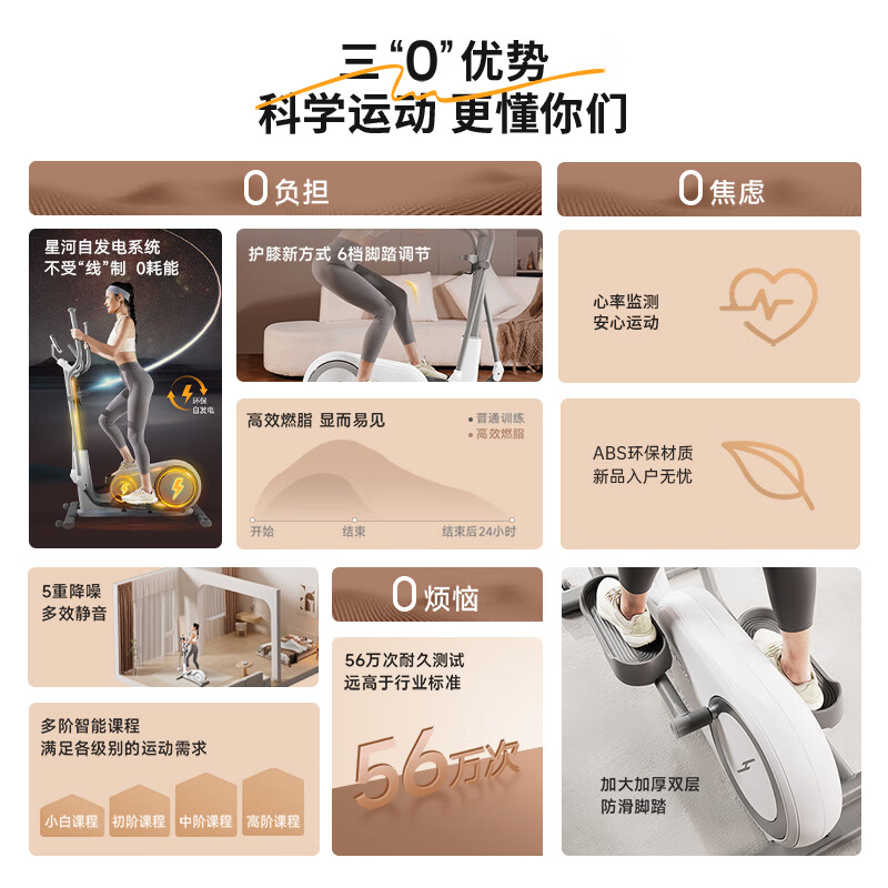 Shuhua (SHUA) mini elliptical machine home living room type elliptical machine small apartment stepper fitness equipment space walker E369 self-generated version - 32 levels of electromagnetic resistance adjustment / 5 levels of noise reduction