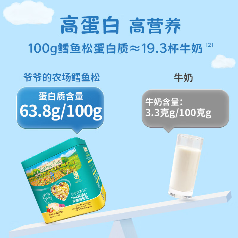 Grandpa's Farm DHA High Protein Fruit and Vegetable Cod Fish Floss 50g Children's Snack Rice Ingredients Infant Food Complementary Food Recipe