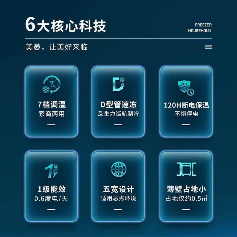 Meiling (MeiLing) Freezer 200/300/301 liter horizontal top door household commercial frost-reducing refrigeration and freezing large capacity first-class energy efficiency fresh-keeping refrigerator large electric freezer single temperature white can store 420 kilograms of meat 300L