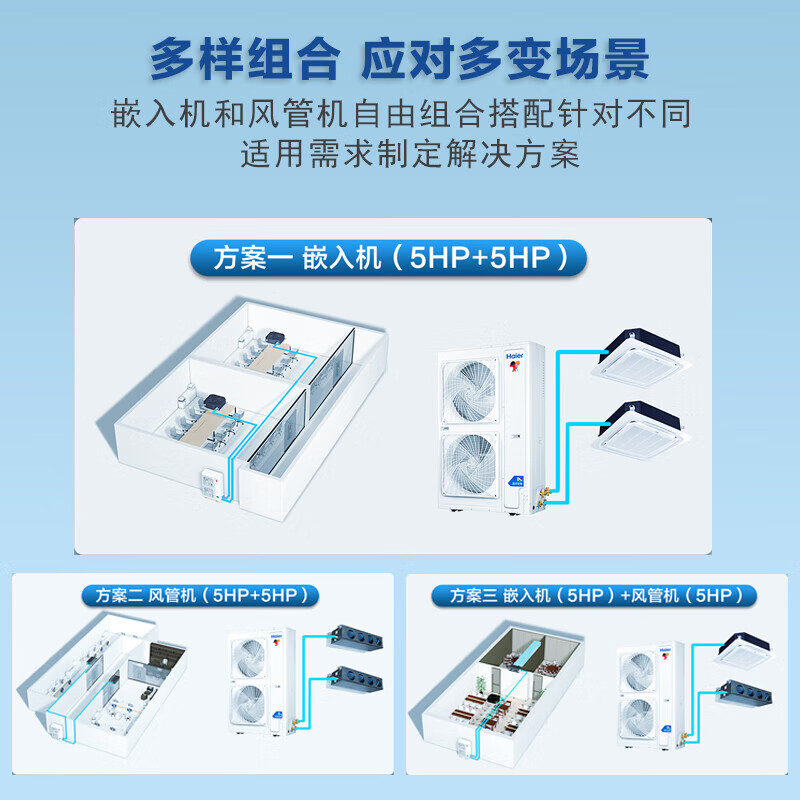 Haier 10 HP one-to-two 15 HP one-to-three 20 HP one-to-four central air conditioner (labor included but not copper pipe) ceiling fan duct machine office supermarket restaurant shop facade 20 HP set one-to-four ceiling machine 300-400 about 300-400 including installation