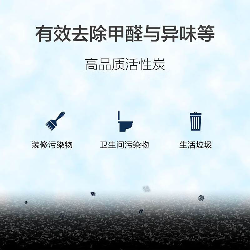 Mijia Xiaomi air purifier filter element standard version household formaldehyde removal sterilization second-hand smoke odor purifier 2/2S/3/pro universal