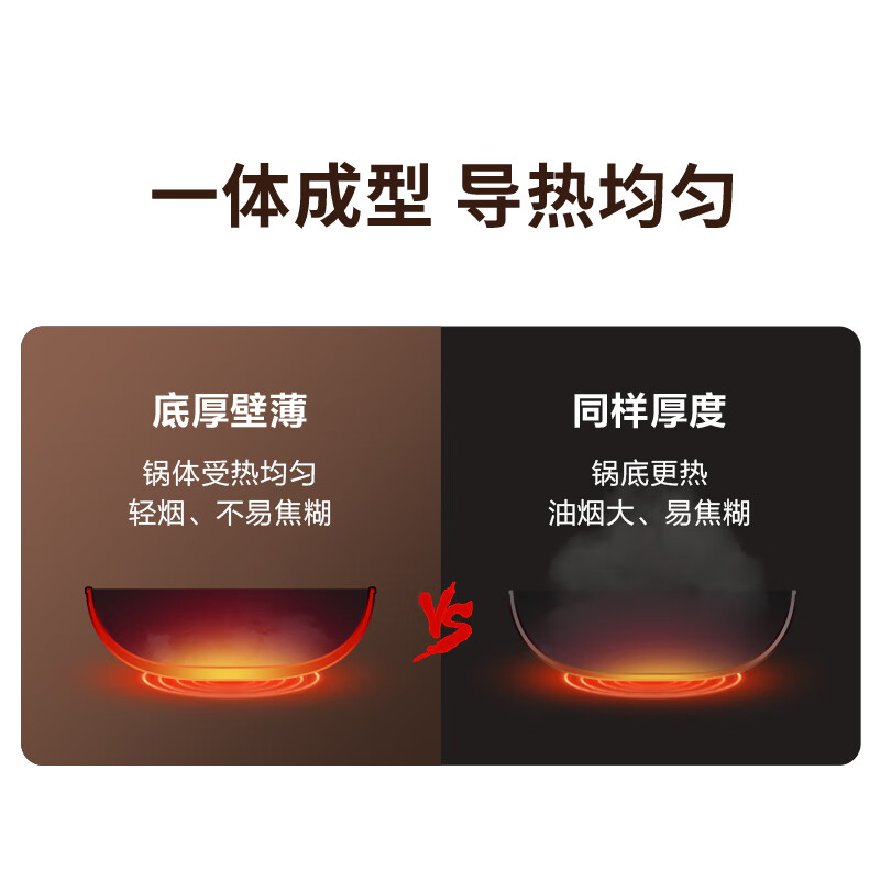SUPOR wok iron pot cast iron old-fashioned pig iron pot household uncoated cooking pot gas induction cooker universal FC34E21