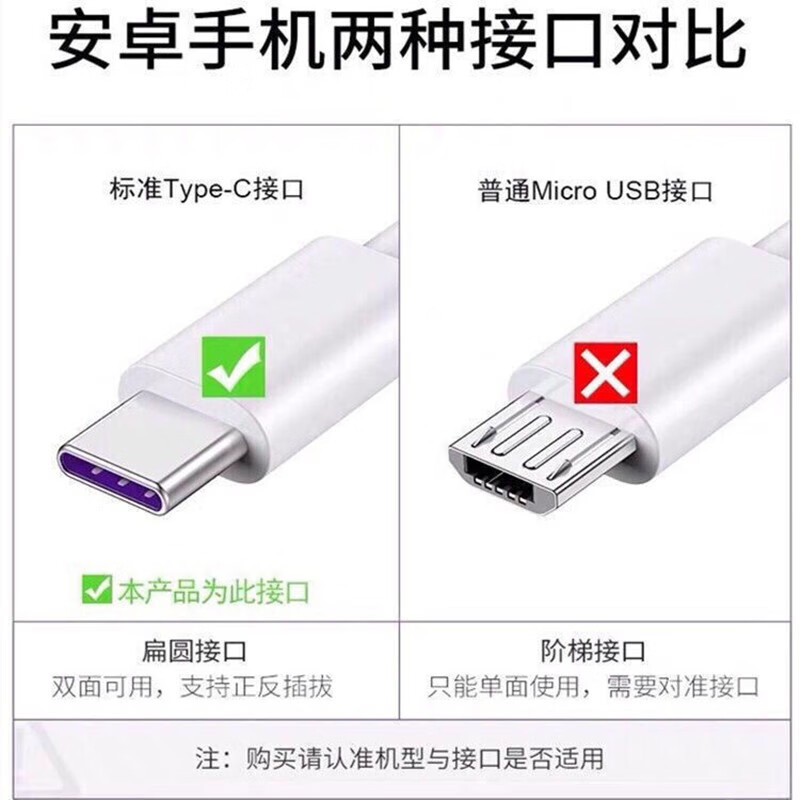 Suitable for vivo Y72t 5G fast charging flash charging data cable V2164A charger cable mobile phone 5A flash charging cable extension 1.5 meters