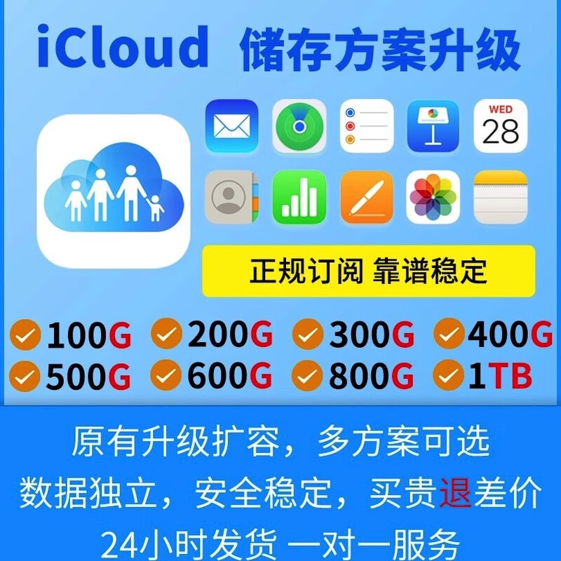 ICloud storage space expansion upgrade apple ios family sharing team carpooling 400GB-3 months