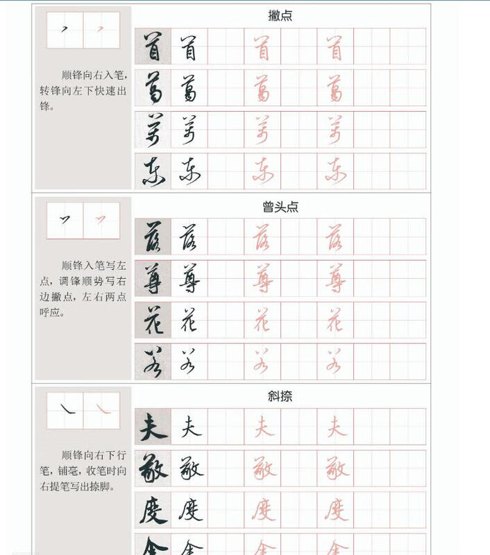Classic stele calligraphy in hard pen and Mi Fu's running script