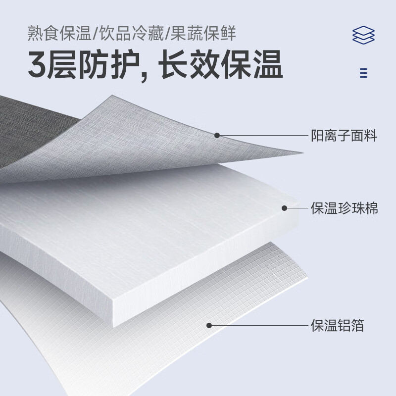 Lingli insulated box, insulated bag, lunch box bag, ice bag, refrigerated bag, breast milk storage back, milk delivery bag, medicine cold storage box