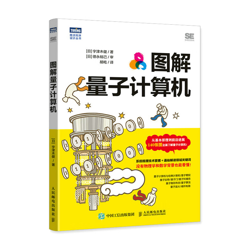 Graphical Quantum Computer (Produced by Turing)