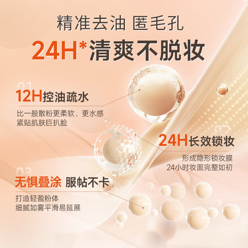 DPDP Clear Loose Powder Setting Powder Oil Control Concealer Long-lasting Powder Clear White Valentine's Day Gift