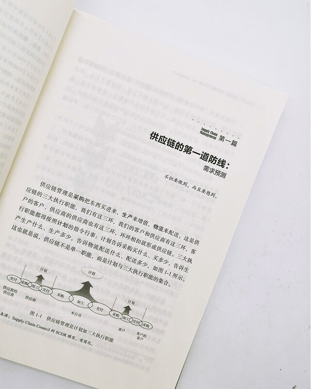 The Three Lines of Defense of the Supply Chain: Demand Forecasting, Inventory Planning, and Supply Chain Execution 2nd Edition