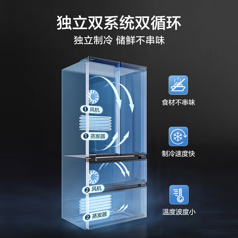 Midea Midea's 508-liter French multi-door four-door dual-system one-level frequency conversion air-cooling, sterilization and deodorization large-capacity refrigerator large-capacity BCD-508WTPZM (E) Morandi Gray