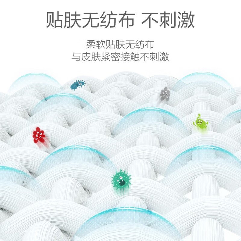 Haishi Hainuo Barley medical mask N95 filter grade sterile individually packaged 20 pieces 3D three-dimensional medical grade sterilization and dustproof