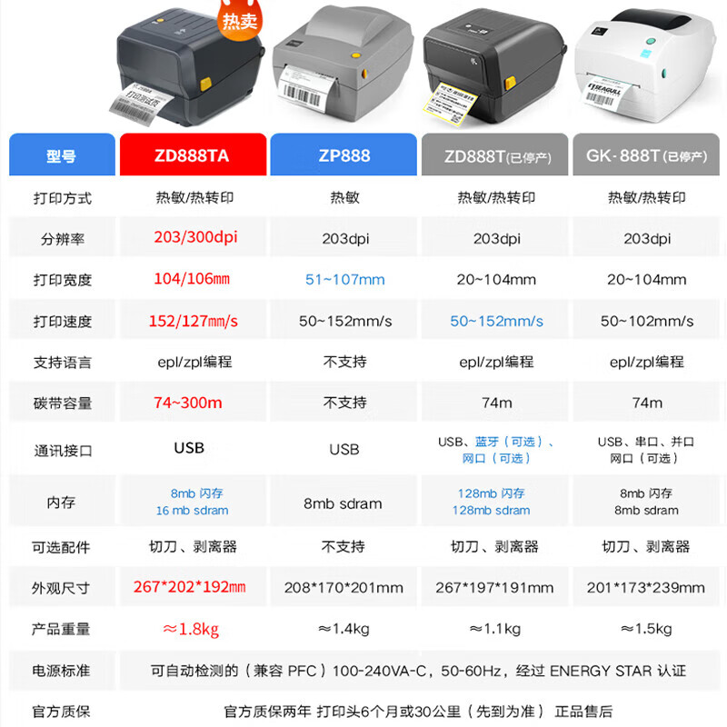 ZEBRA Zebra ZD888TA 300dpi thermal paper label printer self-adhesive barcode sticker express electronic form QR code price label clothing tag