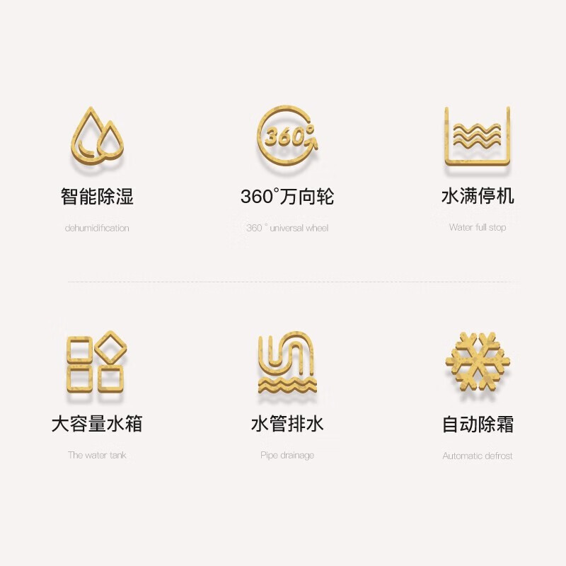 Haier Dehumidifier/Dehumidifier Home Light Noise Moisture Absorber Basement Dryer Clothes Dryer Positive and Negative Ion Purification 36L/day 70-120 Whole House Dehumidification CF36-PJ1