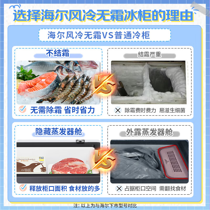 Haier 166 liter household freezer air-cooled frost-free minus 38 degrees ultra-low temperature small seafood preservation first-class energy efficiency quick-freezing freezer refrigerator BC/BD-166WGHESM national subsidy