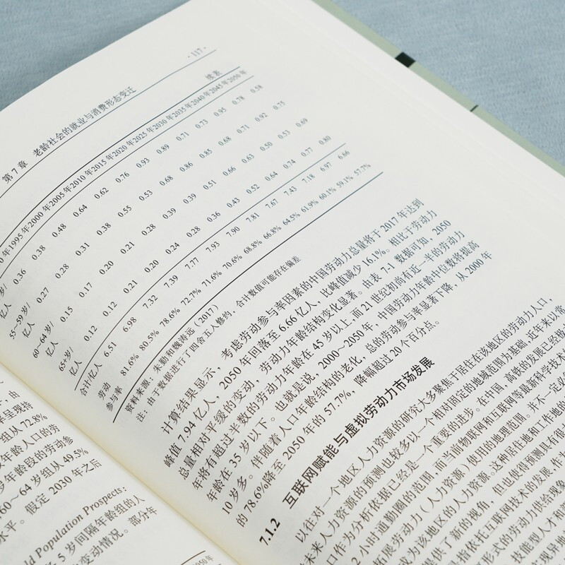 Governance and policy choices for China’s aging society