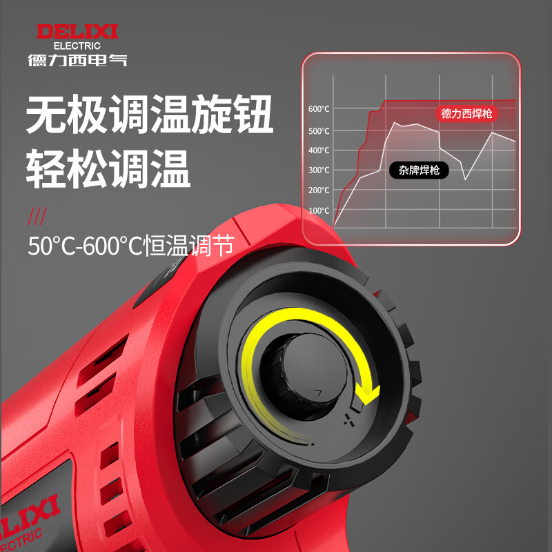 Delixi plastic welding gun hot air gun pp plastic welding artifact car bumper pvc board small plastic welding gun industrial grade 750W plastic welding gun official standard