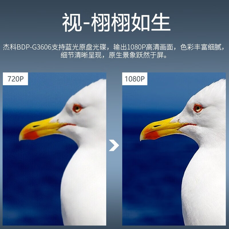 GIEC BDP-G2805 enhanced Blu-ray player DVD player HD home optical disc hard disk U disk video player with optical drive home theater 1080P HD 3D playback G3606+ HD cable