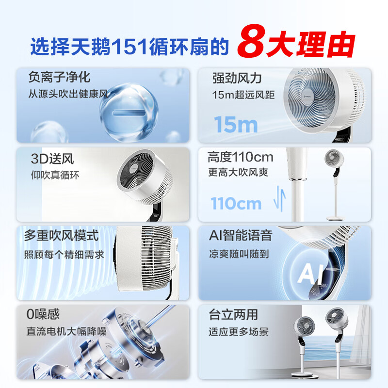 AIRMATE Swan PRO MAX voice air circulation fan 18-speed DC variable frequency household electric fan floor fan first-level energy efficiency negative ion purification FA23-SRDI151