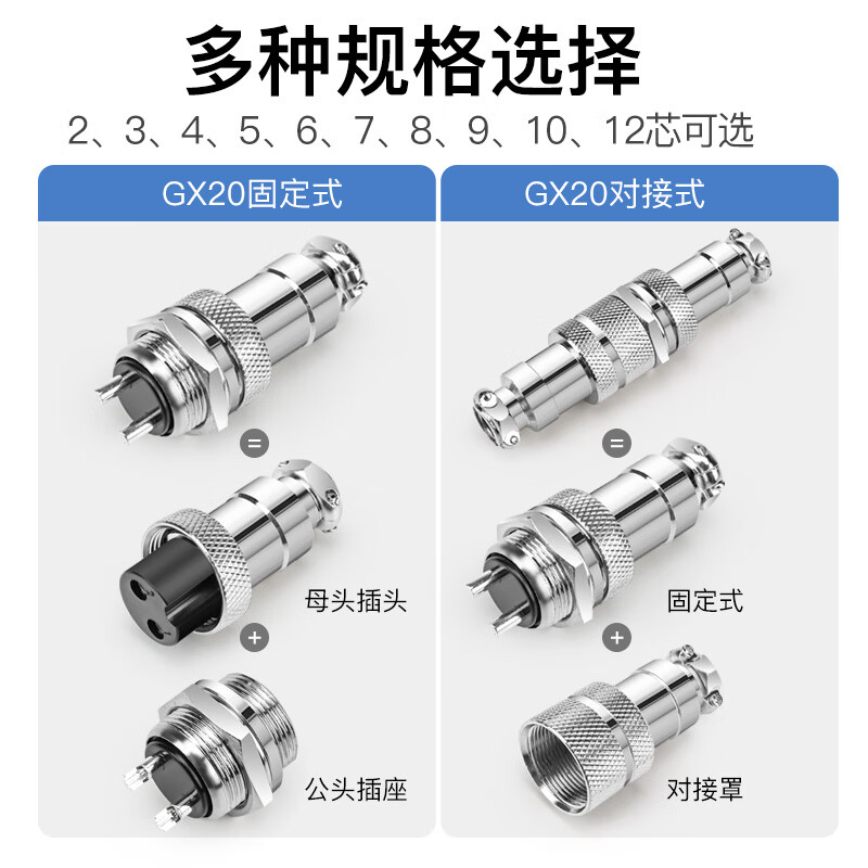 Huijun GX20 fixed aviation socket wire connector welding opening 20mm GX20-3 core butt type