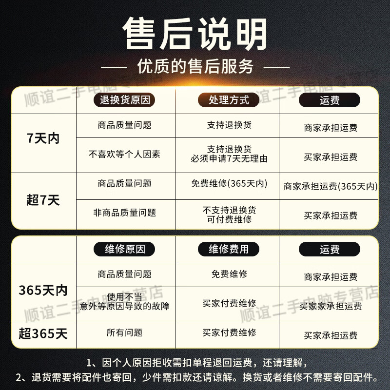 Second-hand 95 new Apple ipad second-hand Apple tablet computer mini second-hand flat computer National Bank ipad9 2021 model 10.2 inch 256G