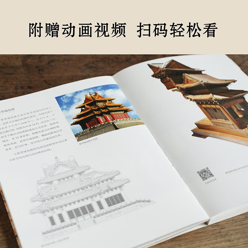 The charm of mortise and tenon joints. The wonderful art of mortise and tenon joints in architecture and furniture over the past seven thousand years.