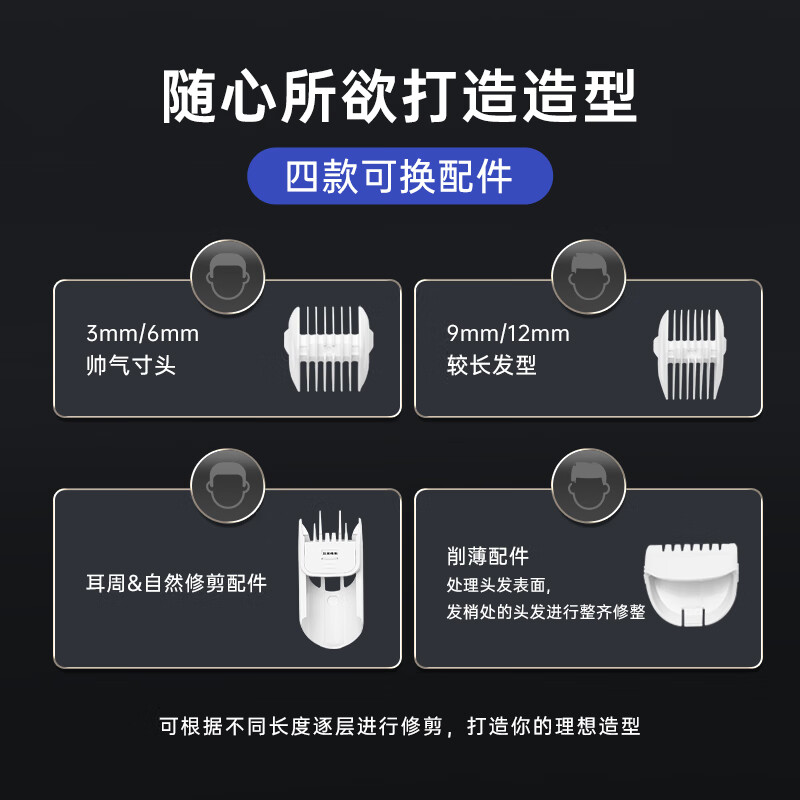 Panasonic electric hair clipper, hair clipper, shaving clipper, electric clipper, self-service clipper, birthday and holiday gift for adults, children, family, men, husband, boyfriend PGF40