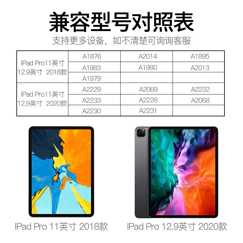 Deyu ipad pro charging cable 2021 Apple mini6 2020 2018 air4 air5 Type-c data cable 11/12.9 inch tablet charging cable 1.5 meters