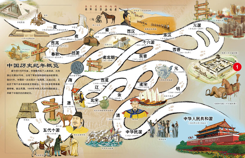 Chinese History Map Picture Book Second Edition, Hardcover Color Pictures, Children's Historical Enlightenment, Extracurricular Reading for Primary School Students, Illustrated Chinese History for 6-12 Years Old, Easy Learning by Comparing Time and Space