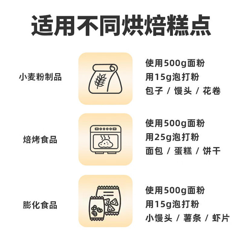 Zhanyi cake flour low-gluten wheat flour 500g*2+aluminum-free double-action baking powder 50g baking ingredients set