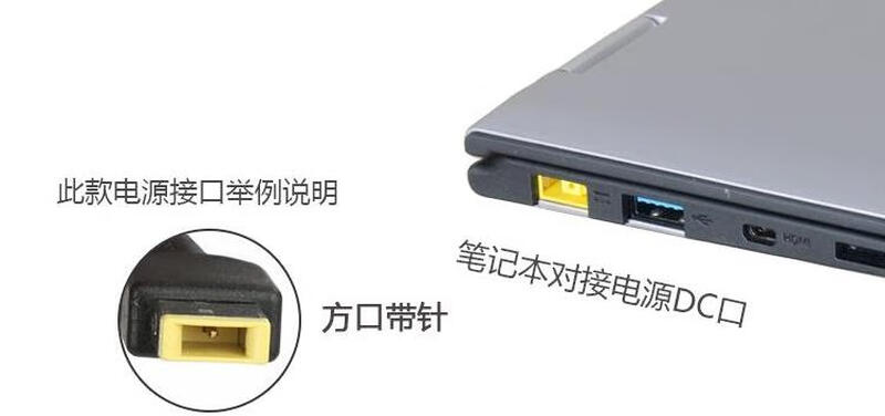 Universal adapter ADLX65NLC3A 65W 20V3.25A notebook adapter charging square port