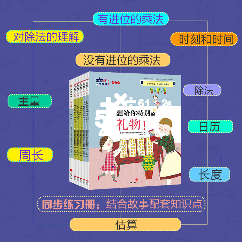 Hi Primary School Mathematics (Volume 3, 10 volumes), a mathematical picture book story that provides systematic and comprehensive mathematical concepts, cultivates correct mathematical thinking methods, and improves abstract and general thinking abilities.