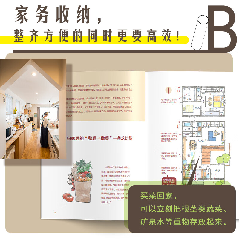 Popular residential layout designs