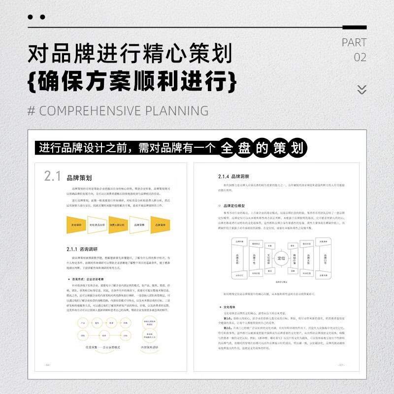 Remodeling, full analysis of brand design and IP creation process (produced by Shuyi Design)