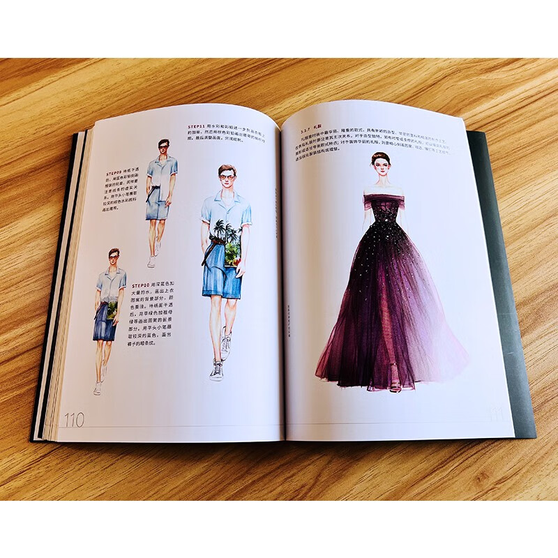 Basic Tutorial on Fashion Design