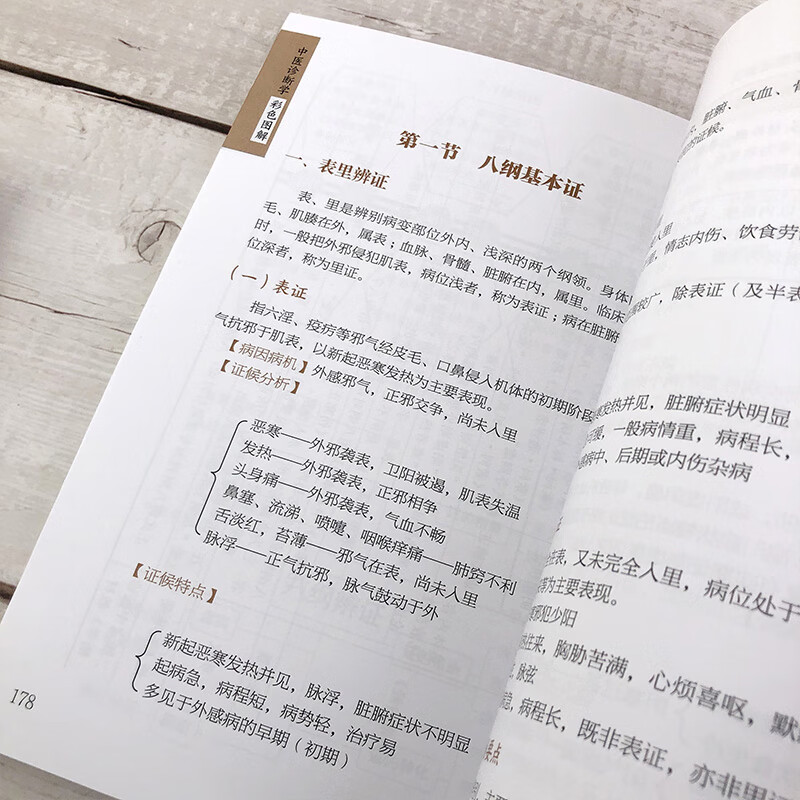 Color illustration of traditional Chinese medicine diagnostics