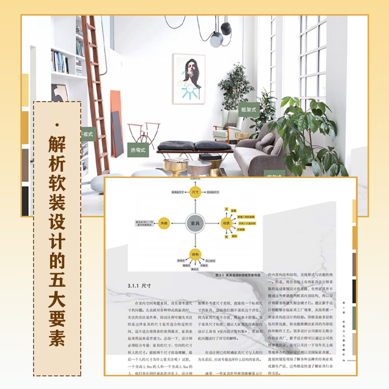 Soft decoration designer training manual